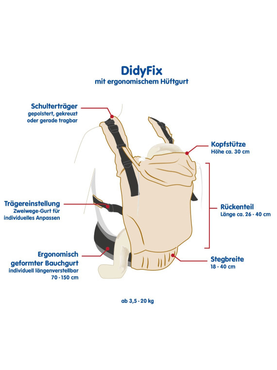 Didymos DidyFix ergonomic baby carrier – from birth to 20 kg